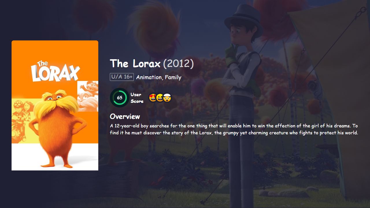 The Lorax (2012) Hindi Dubbed