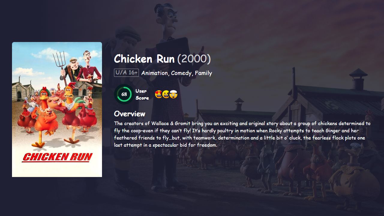 Chicken Run (2000) Hindi Dubbed