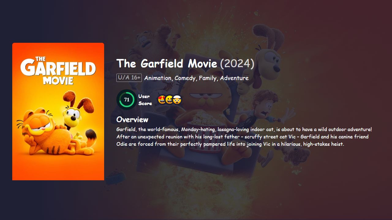 The Garfield Movie (2024) Hindi Dubbed