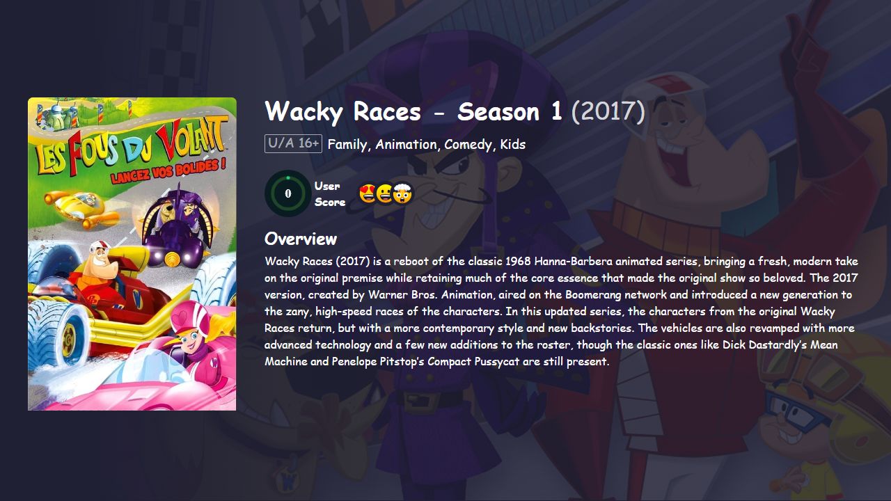 Wacky Races Season 1 Hindi Dubbed