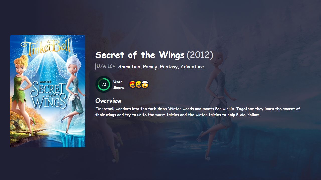 Secret of the Wings (2012) English Dubbed