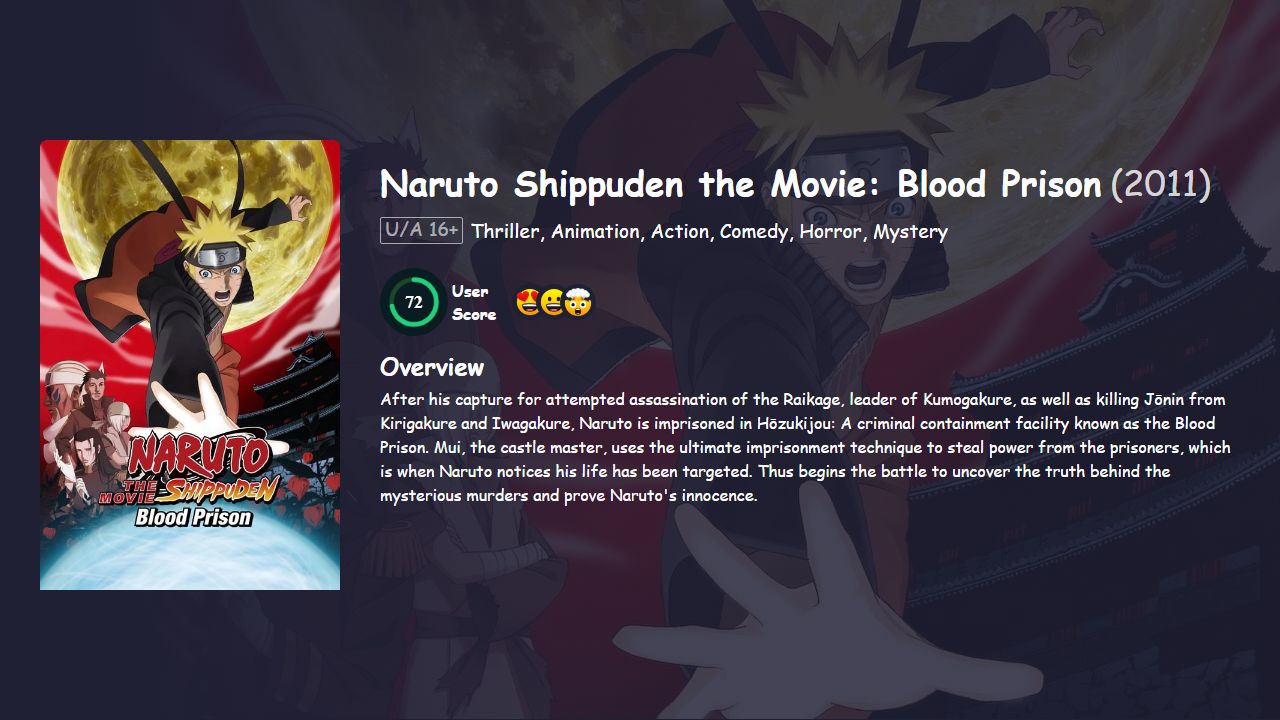 Naruto Shippuden the Movie: Blood Prison (2011) English Dubbed