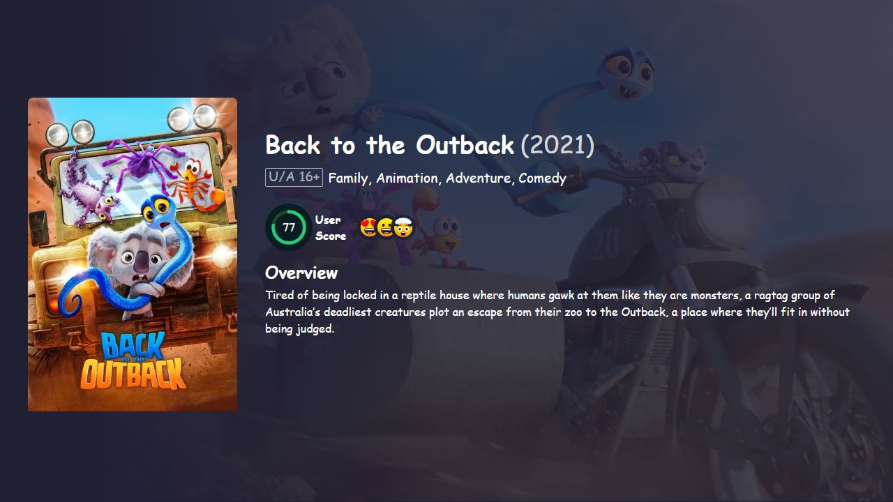 Back to the Outback (2021) Hindi Dubbed