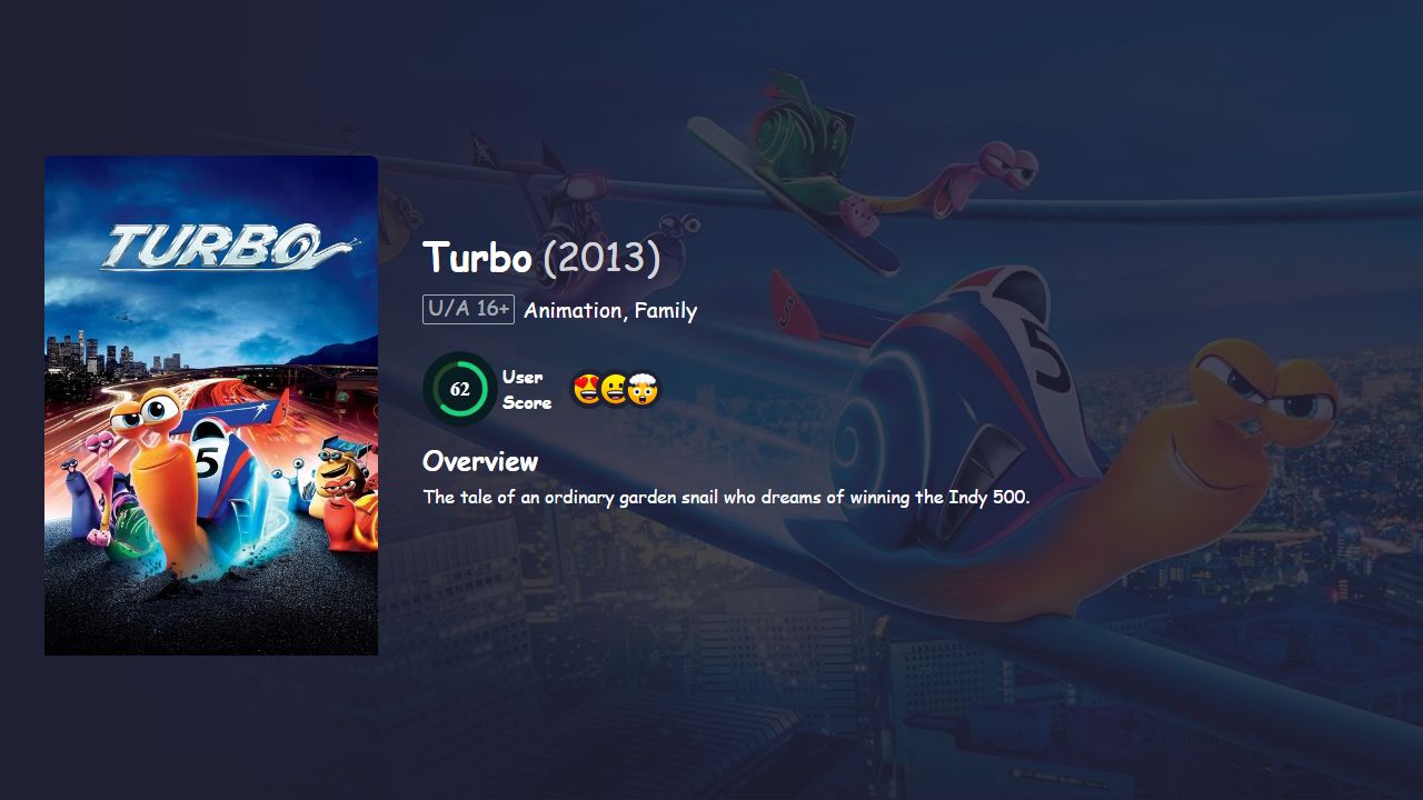 Turbo (2013) Hindi Dubbed