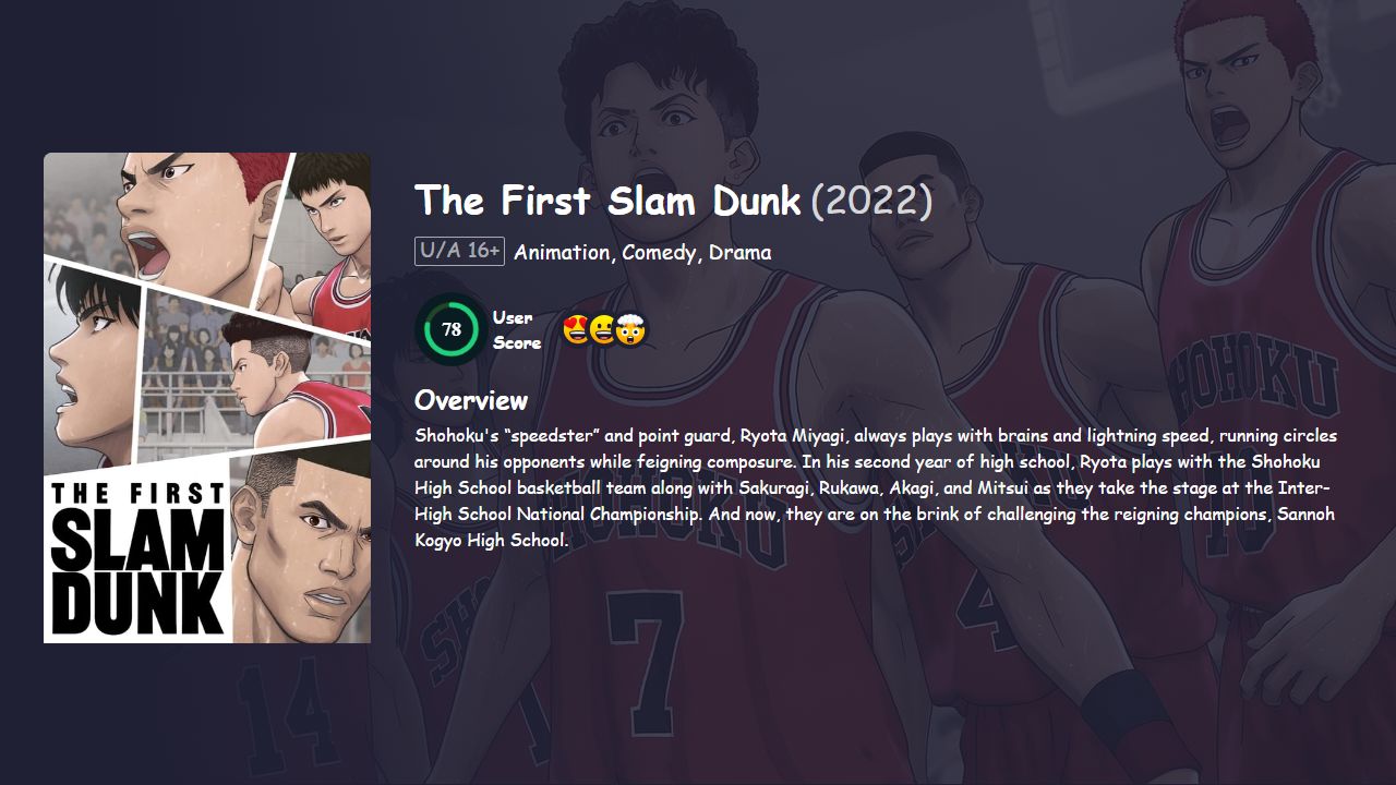 The First Slam Dunk (2022) Japanese Dubbed