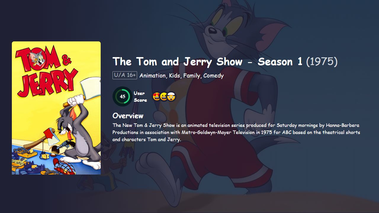 Tom and Jerry Classic Season 1 English Dubbed