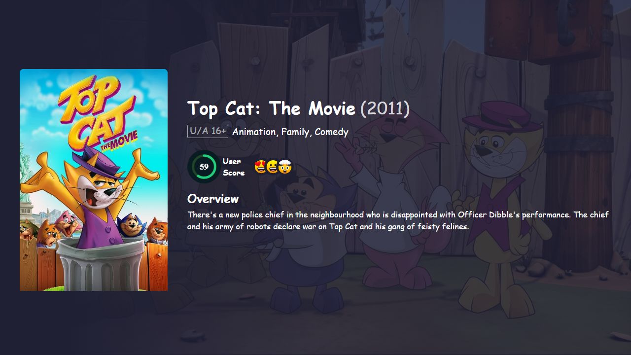 Top Cat: The Movie (2011) Hindi Dubbed