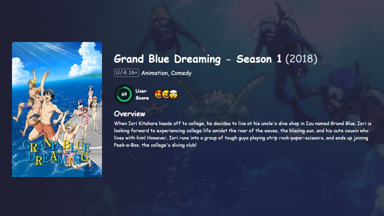 Grand Blue Dreaming Season 1 Japanese Dubbed