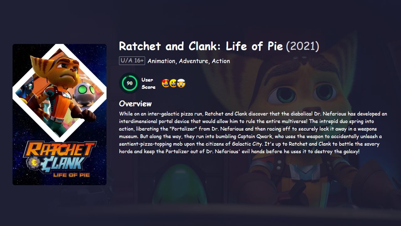 Ratchet and Clank: Life of Pie (2021) English Dubbed