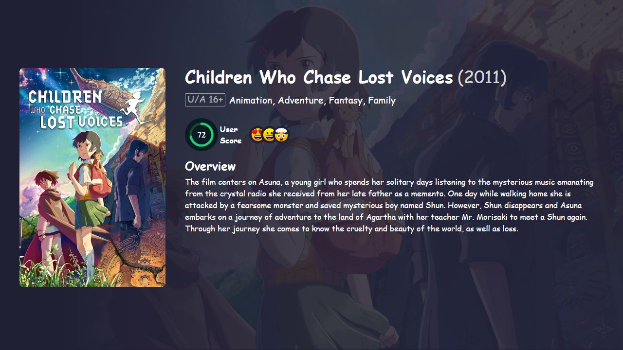 Children Who Chase Lost Voices (2011) Hindi Dubbed