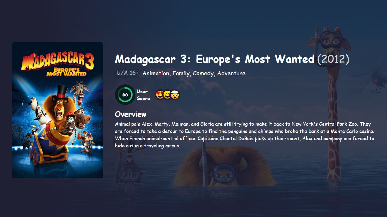 Madagascar 3: Europe’s Most Wanted (2012) Hindi Dubbed