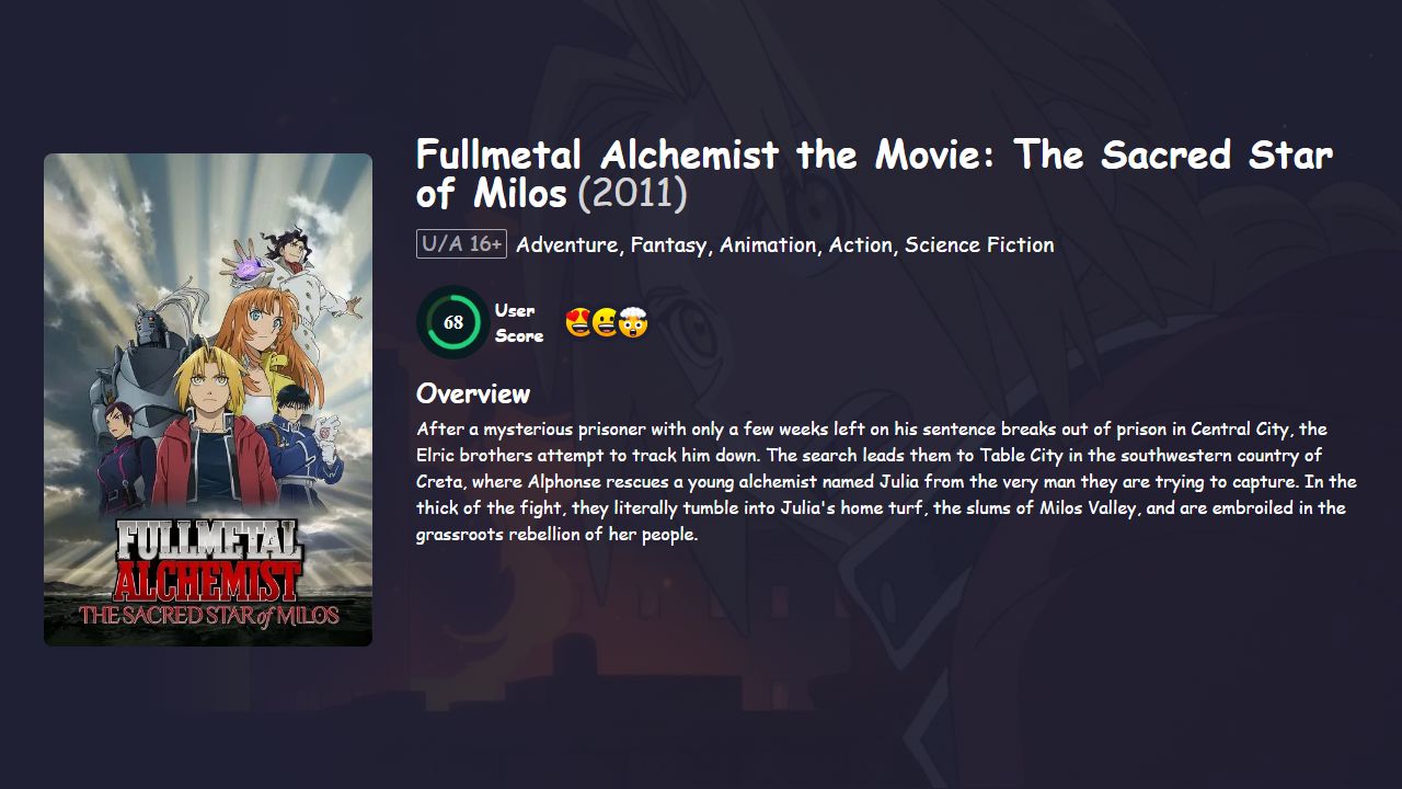 Fullmetal Alchemist the Movie: The Sacred Star of Milos (2011) Hindi Dubbed