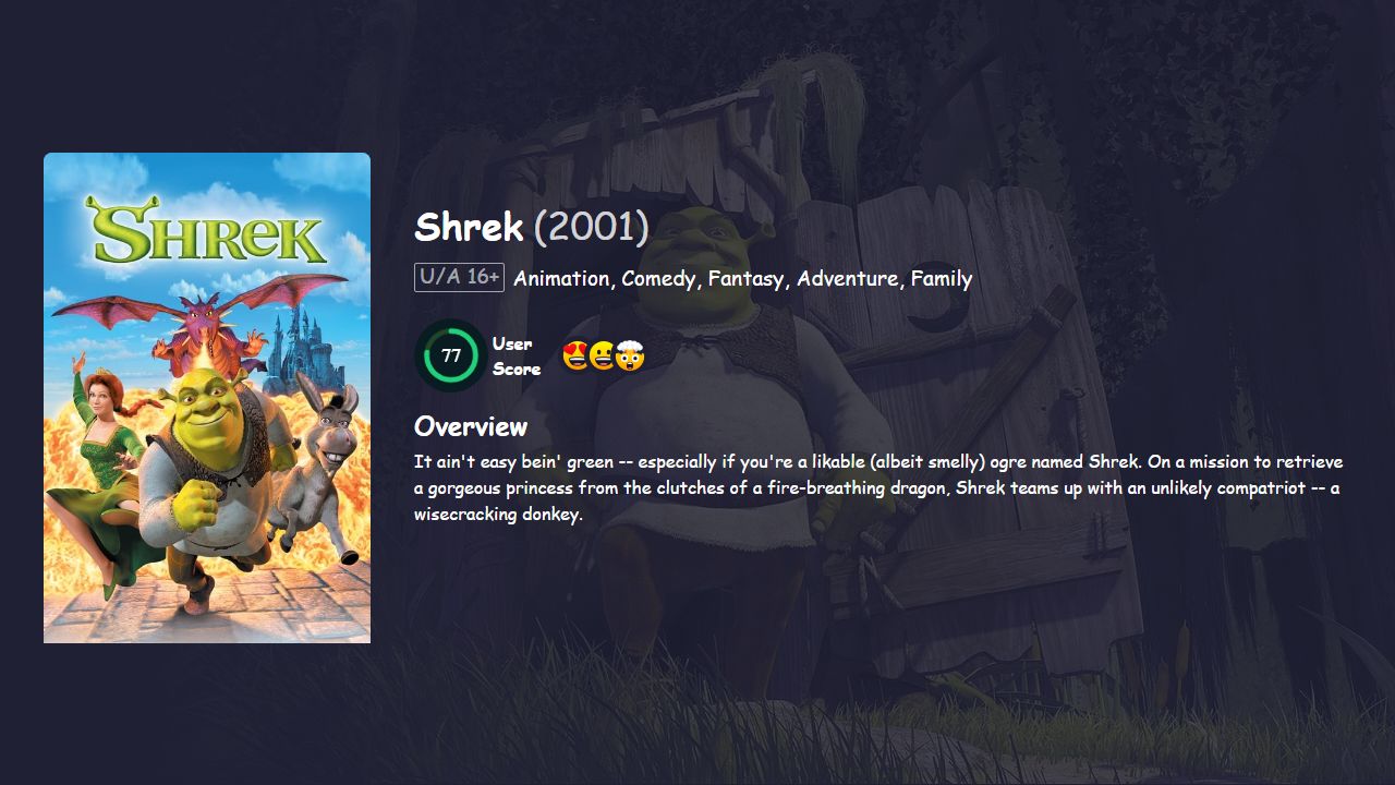 Shrek (2001) Hindi Dubbed