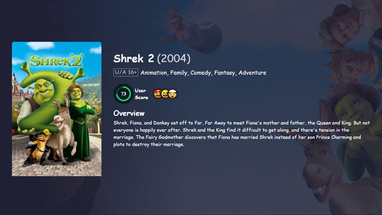 Shrek 2 (2004) Hindi Dubbed