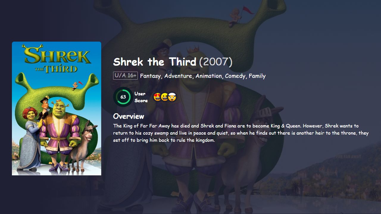 Shrek the Third (2007) English Dubbed