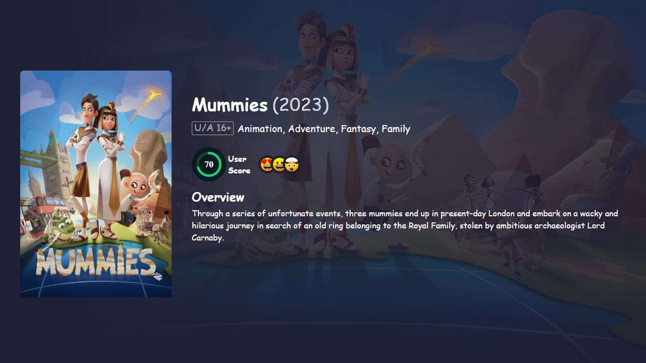 Mummies (2023) Hindi Dubbed