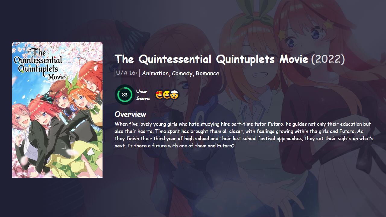 The Quintessential Quintuplets Movie (2022) Japanese Dubbed