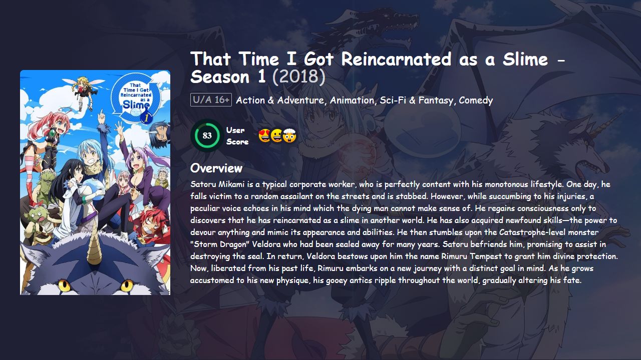 That Time I Got Reincarnated as a Slime Season 1 Hindi Dubbed