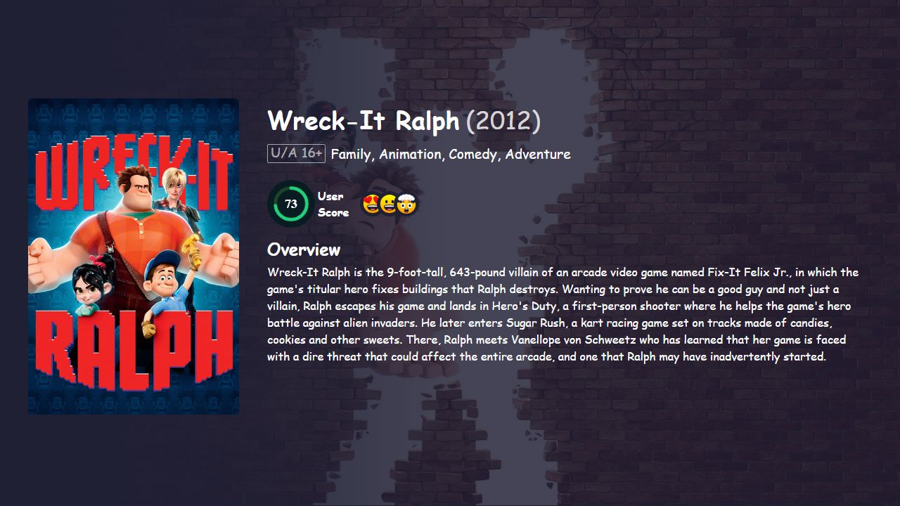 Wreck-It Ralph (2012) Hindi Dubbed