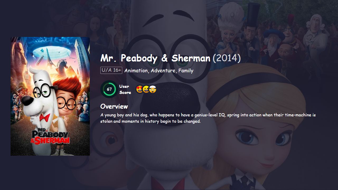 Mr. Peabody & Sherman (2014) Hindi Dubbed