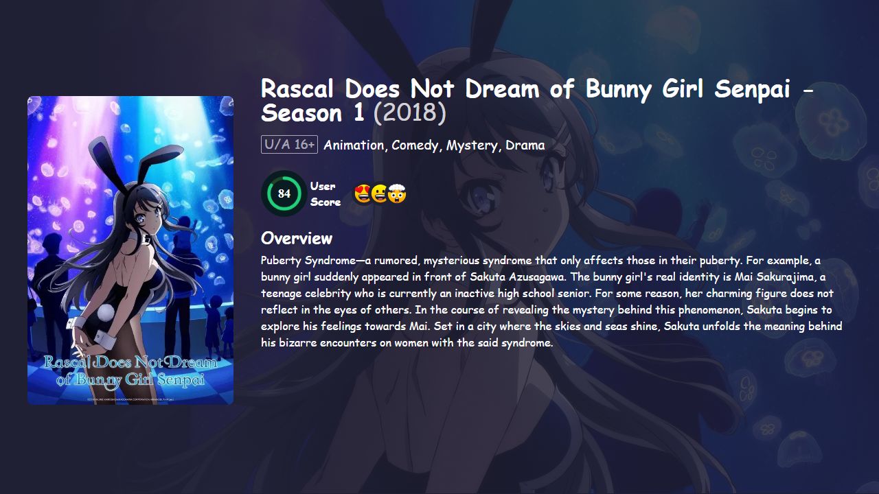 Rascal Does Not Dream of Bunny Girl Senpai Season 1 English Dubbed