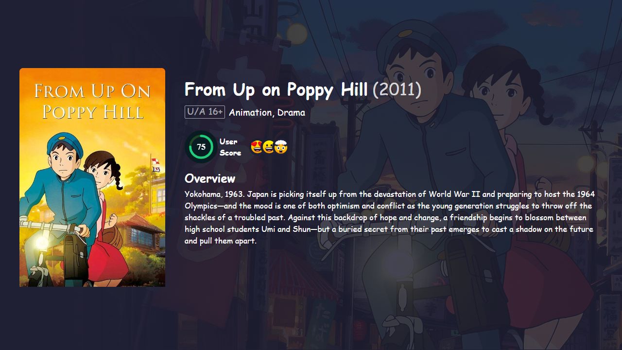 From Up on Poppy Hill (2011) Japanese Dubbed