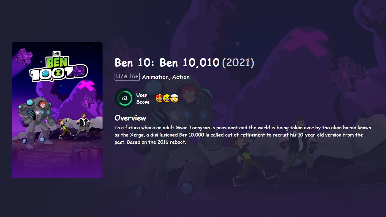 Ben 10: Ben 10,010 (2021) Hindi Dubbed