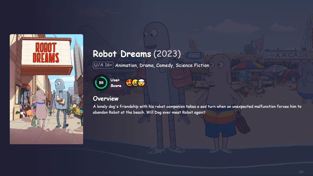 Robot Dreams (2023) English Dubbed