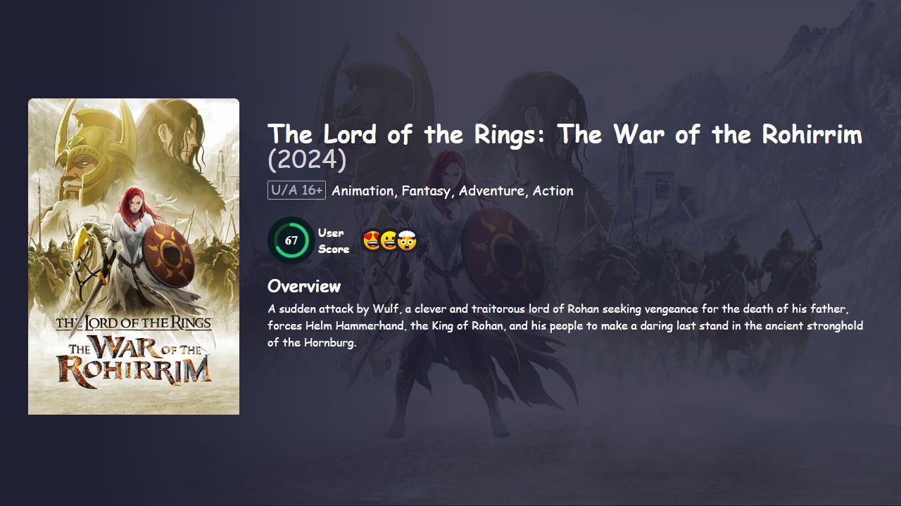 The Lord of the Rings: The War of the Rohirrim (2024) English Dubbed