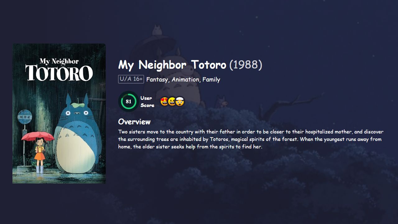 My Neighbor Totoro (1988) Hindi Dubbed