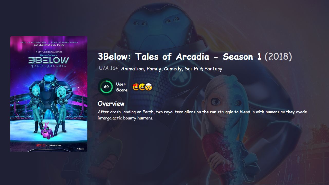 3Below: Tales of Arcadia Season 1 Hindi Dubbed