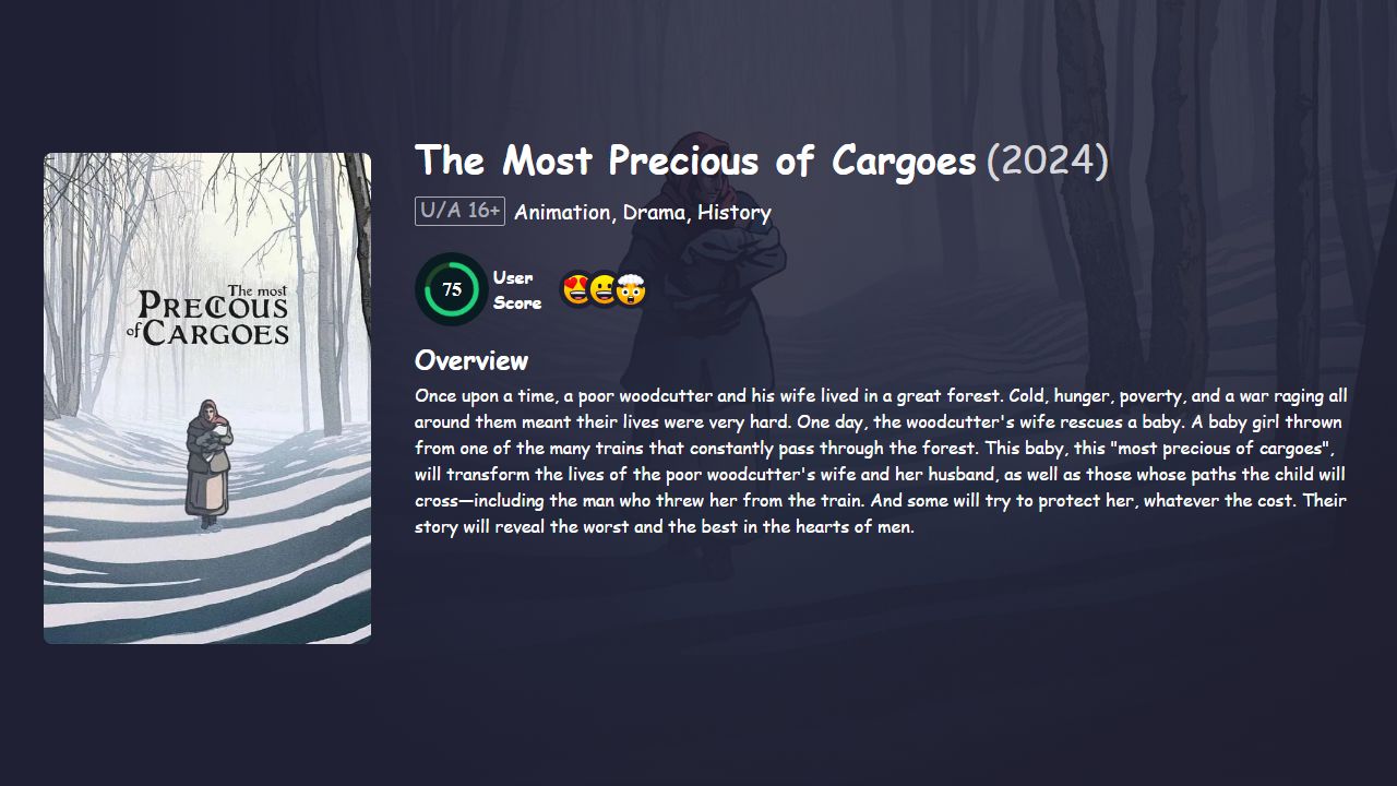 The Most Precious of Cargoes (2024) French Dubbed