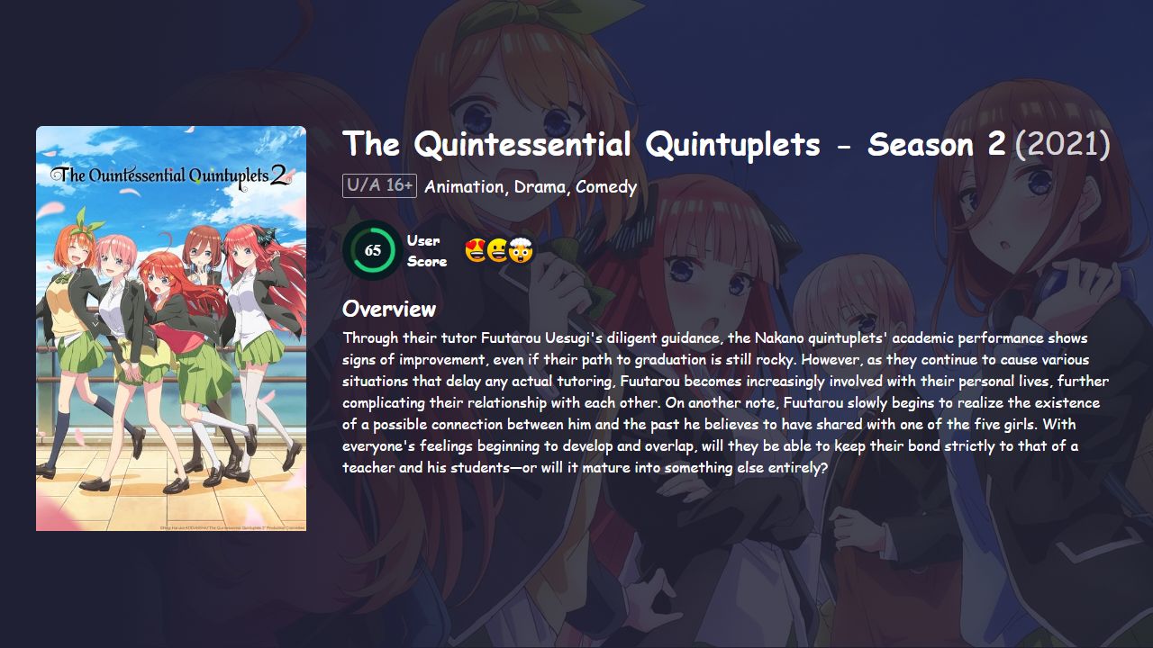 The Quintessential Quintuplets Season 2 Hindi Dubbed