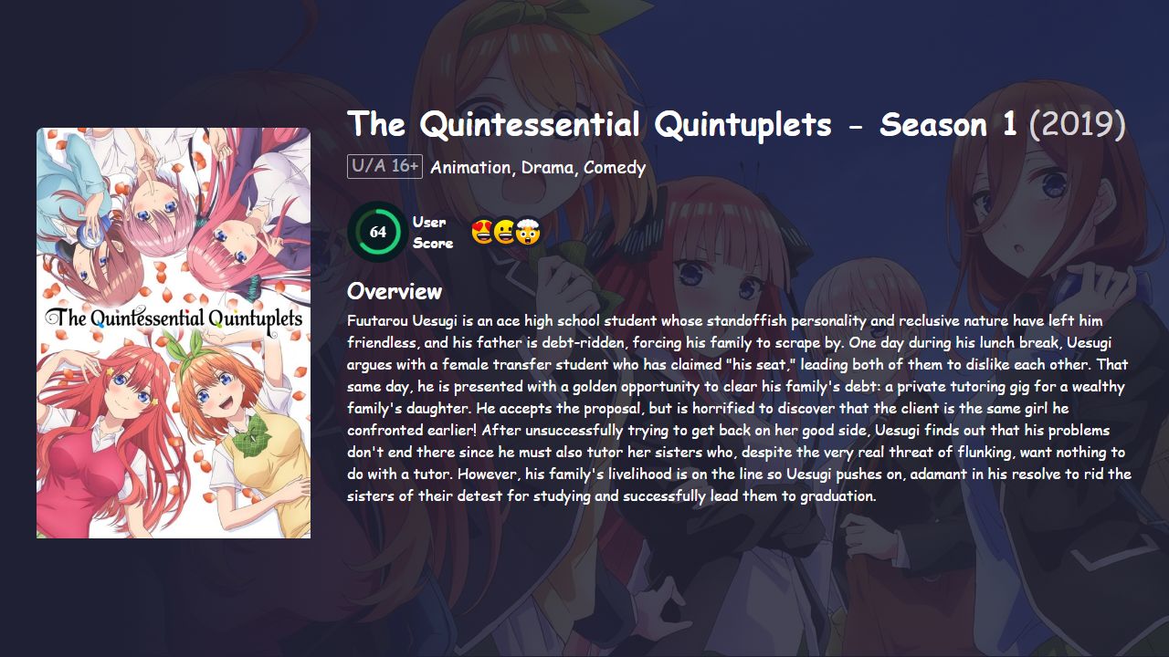 The Quintessential Quintuplets Season 1 Hindi Dubbed