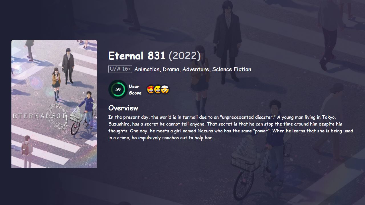 Eternal 831 (2022) Japanese Dubbed