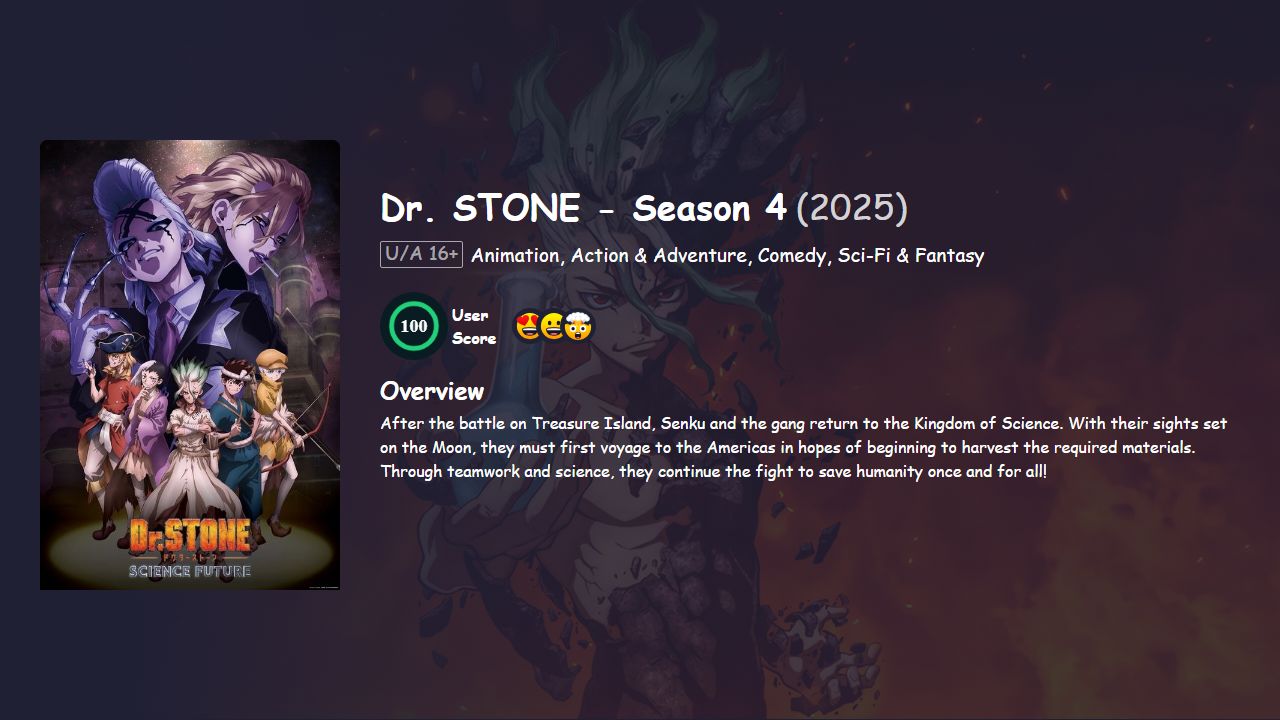 Dr. STONE Season 4 Hindi Dubbed