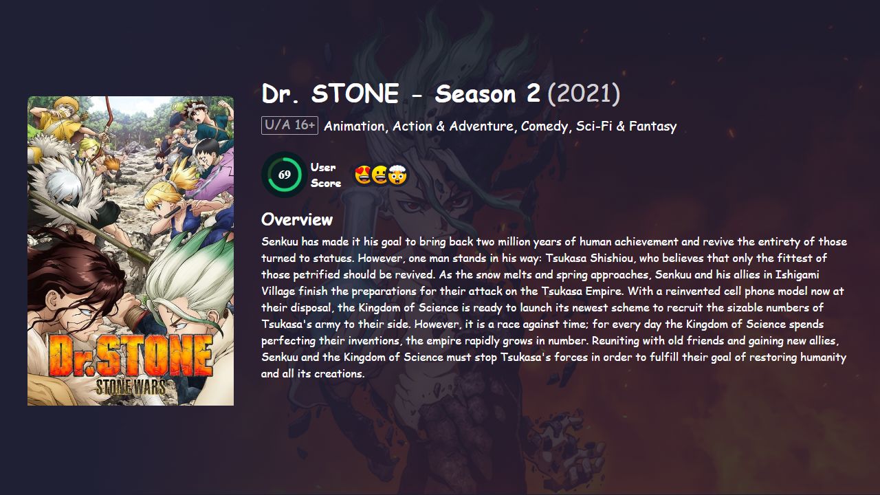 Dr. STONE Season 2 Hindi Dubbed