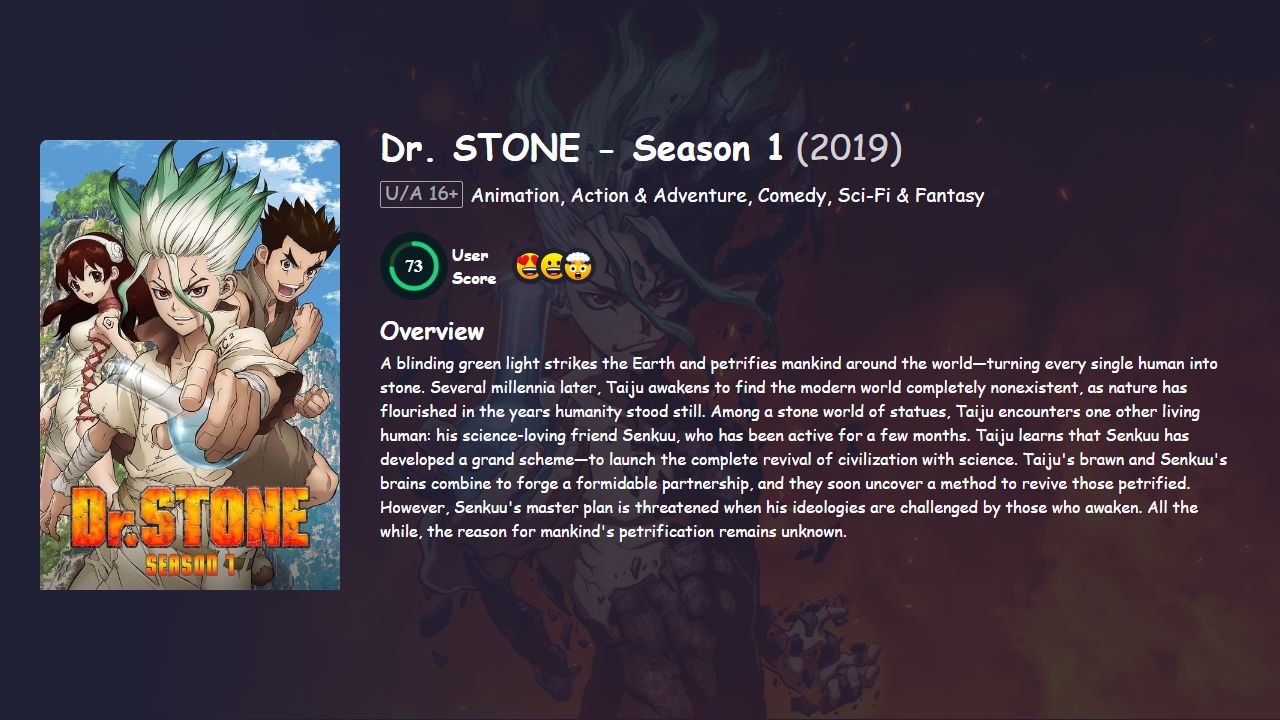 Dr. STONE Season 1 Hindi Dubbed