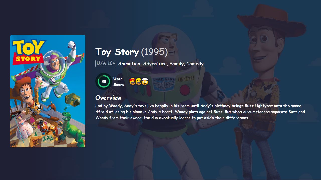 Toy Story (1995) Hindi Dubbed