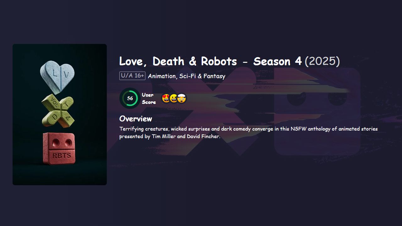 Love, Death & Robots Season 4 Hindi-English Dubbed