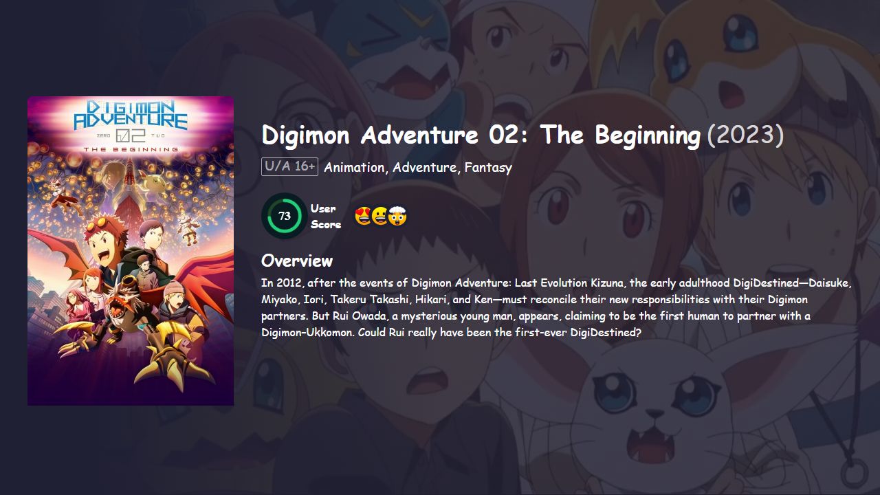 Digimon Adventure 02: The Beginning (2023) Japanese Dubbed