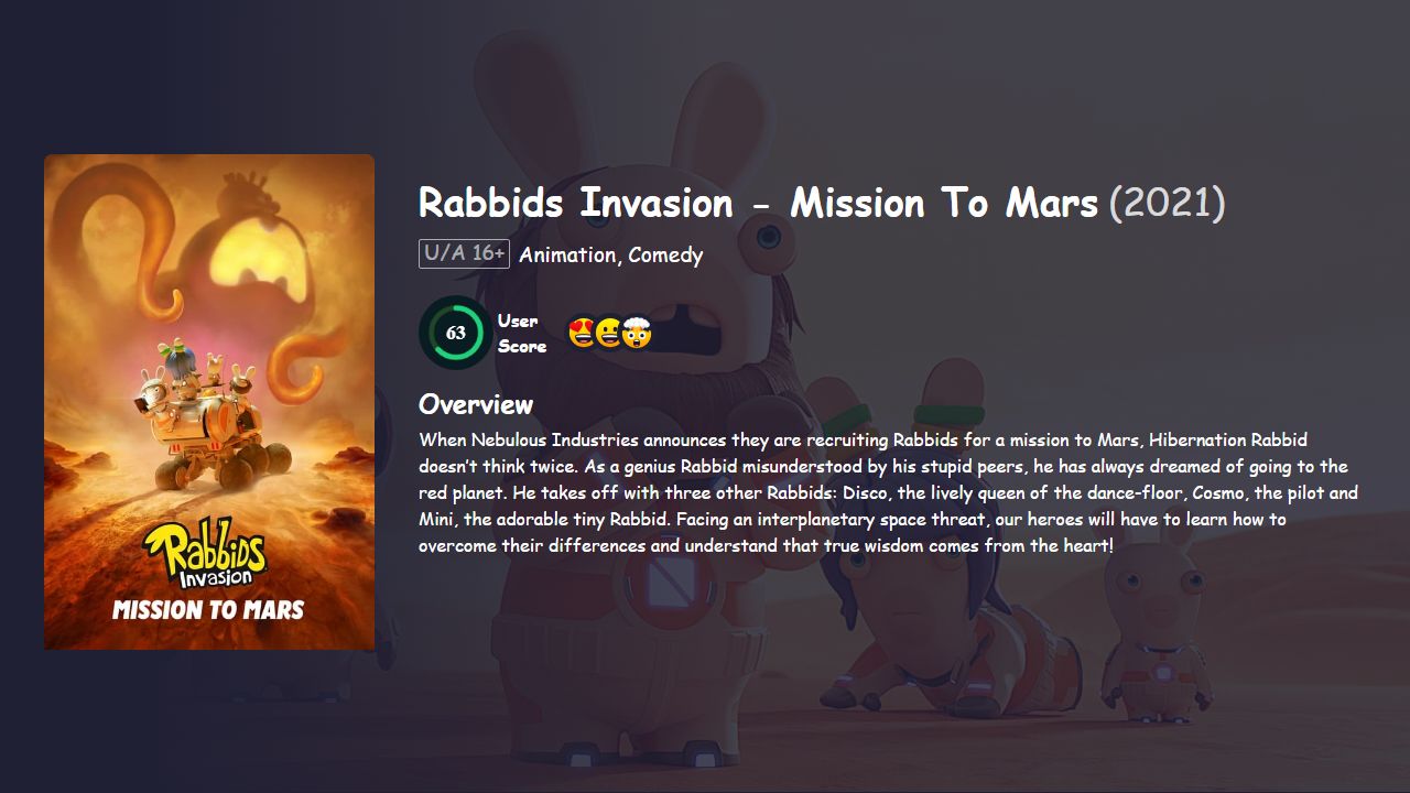 Rabbids Invasion – Mission To Mars (2021) Hindi Dubbed