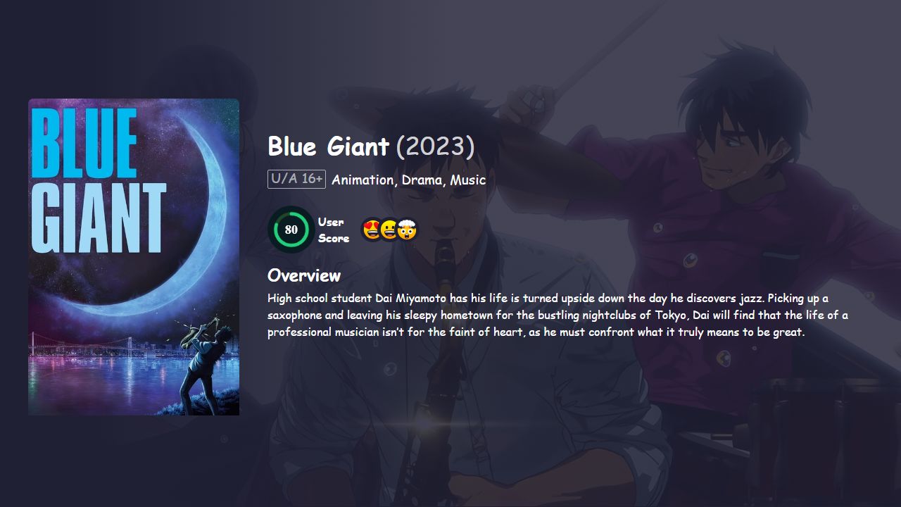 Blue Giant (2023) Japanese Dubbed