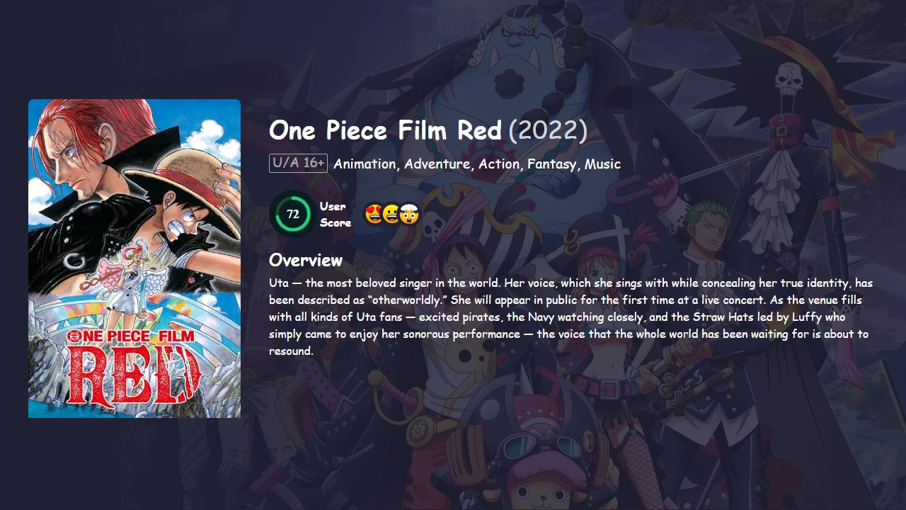 One Piece Film Red (2022) Hindi Dubbed