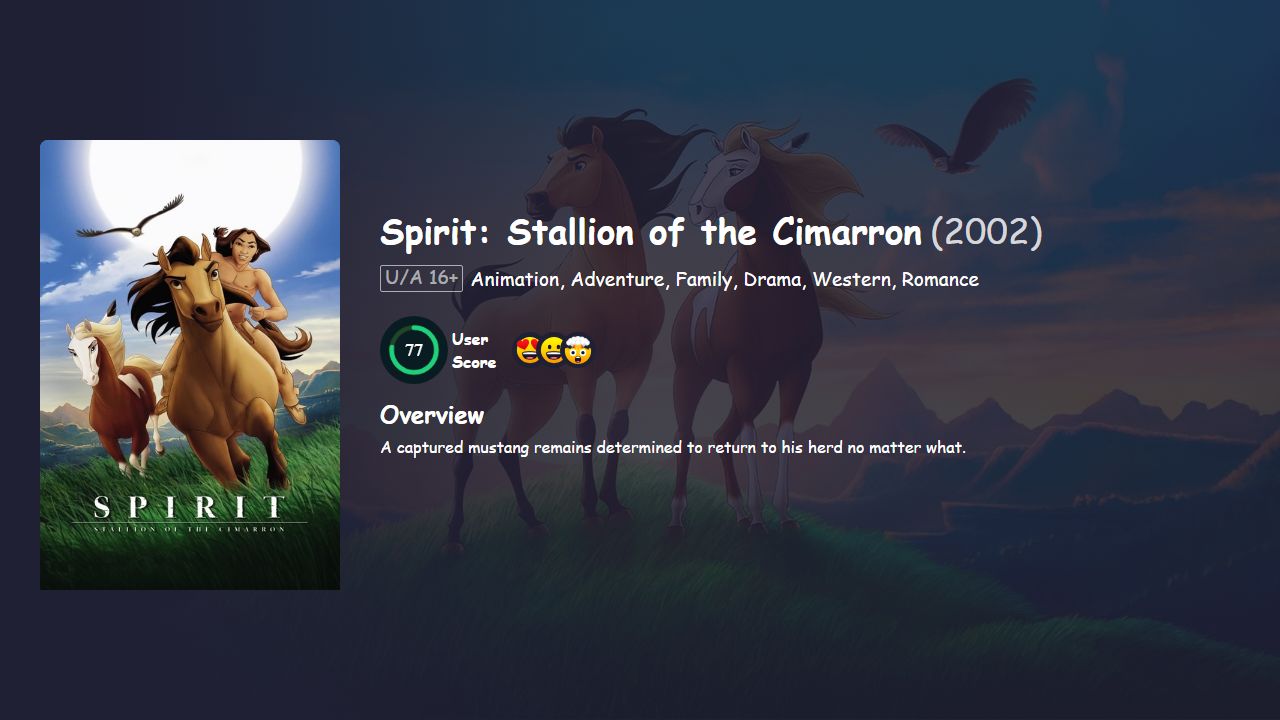 Spirit: Stallion of the Cimarron (2002) Hindi Dubbed