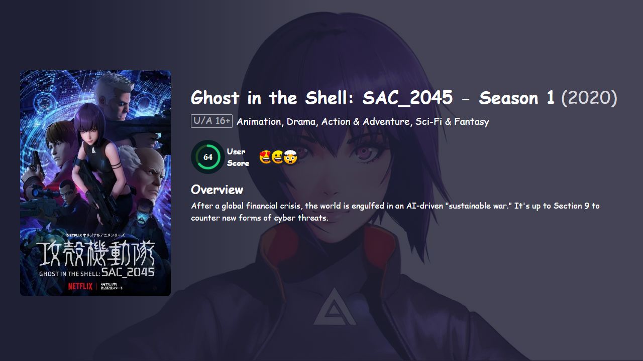 Ghost in the Shell: SAC_2045 Season 1 Multi Audio [Hindi-English-Japanese] 480p, 720p & 1080p HD | 10bit HEVC ESub
