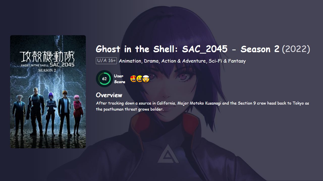 Ghost in the Shell: SAC_2045 Season 2 Multi Audio [Hindi-English-Japanese] 480p, 720p & 1080p HD | 10bit HEVC ESub