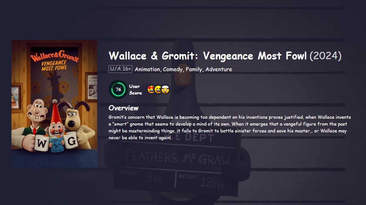 Wallace & Gromit: Vengeance Most Fowl (2024) English Dubbed