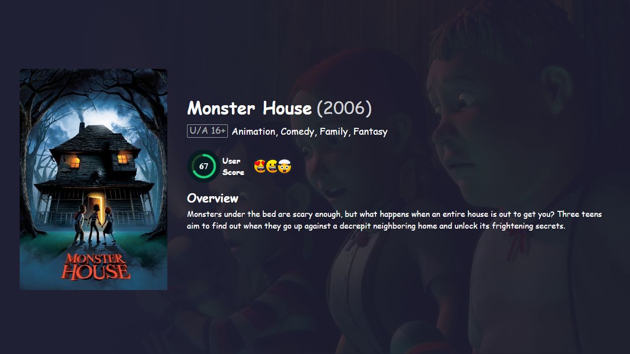 Monster House (2006) Hindi Dubbed