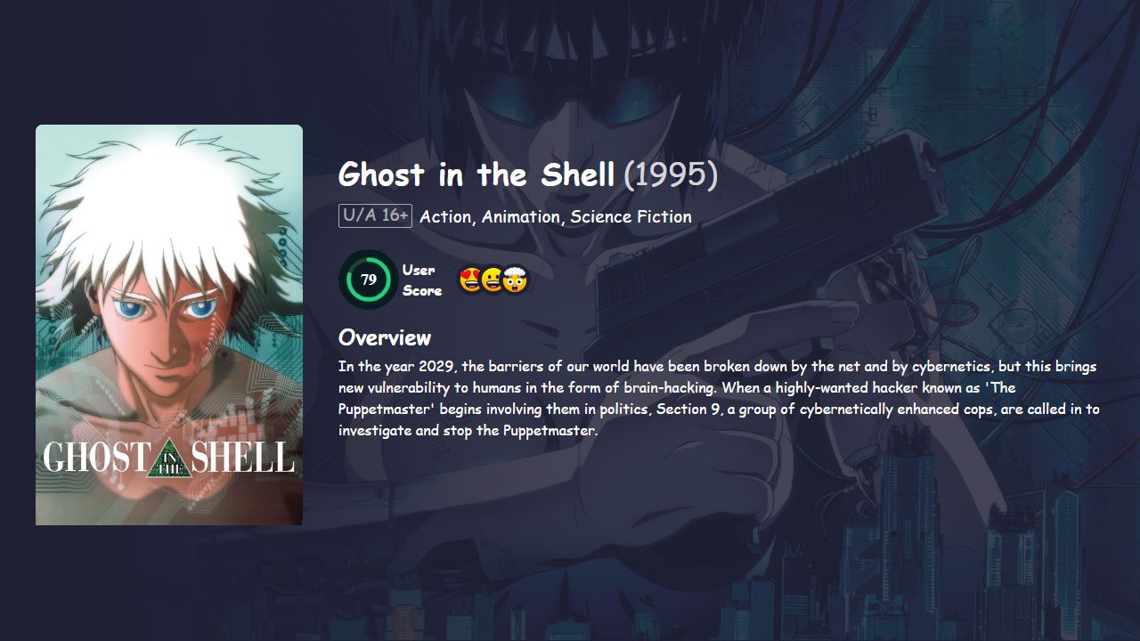 Ghost in the Shell (1995) English Dubbed